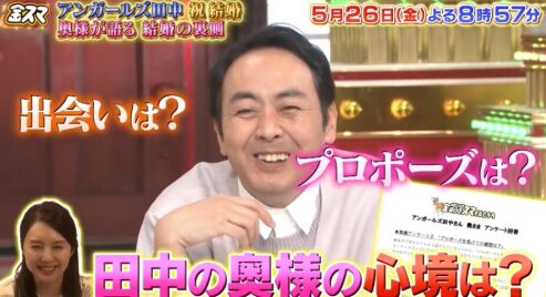 田中卓志